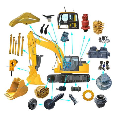 excavator spares|spare parts for excavator.